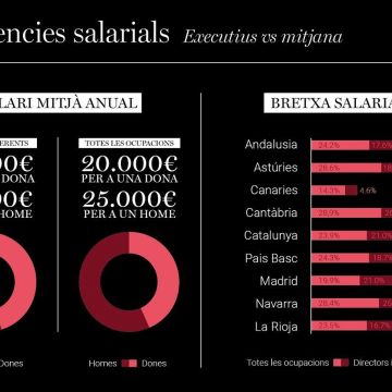 Infografia_Igualdad-laboral-04