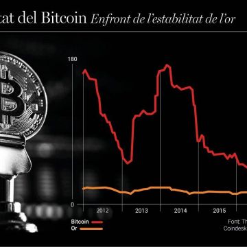 Info_Bitcoin