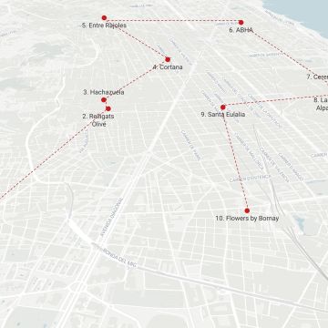 artesania barcelona ruta