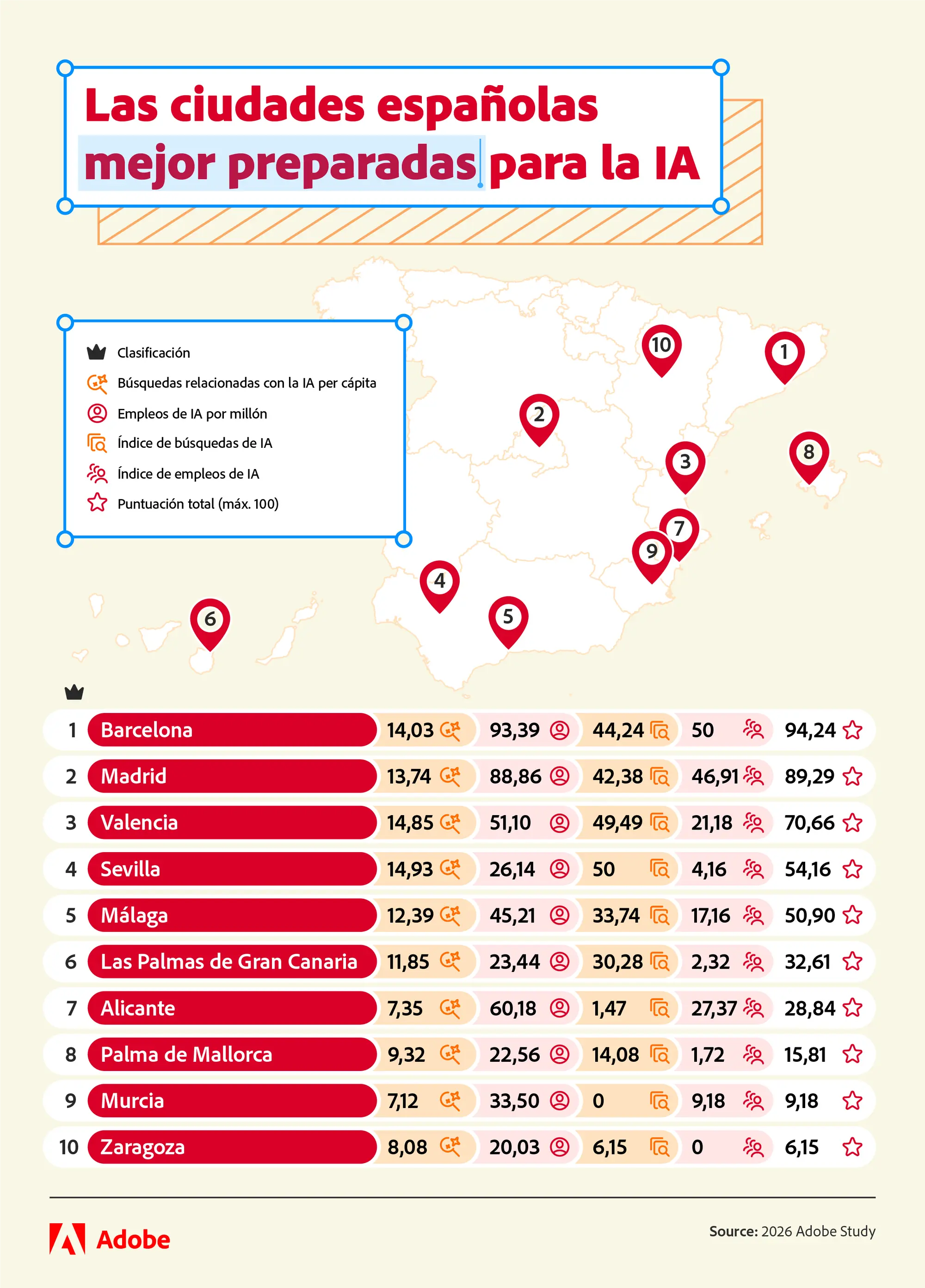 Rànquing de l'informe 'AI City Index' d'Adobe Rànquing de l'informe 'AI City Index' d'Adobe