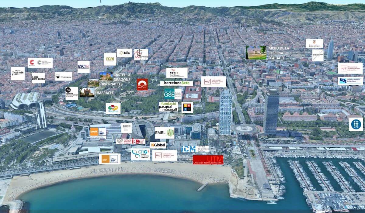 Membres Ciutadella del Coneixement