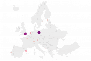 ciudades europeas más atractivas para fundar una empresa