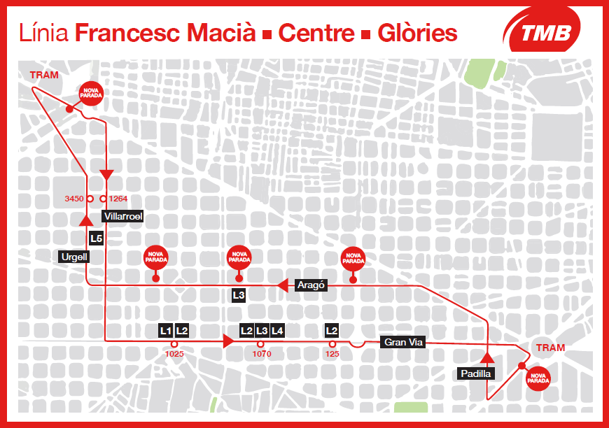 Esquema nova línia bus TMB