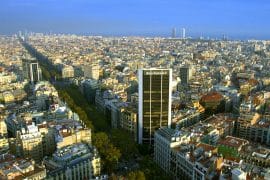 Imagen Panorámica Barcelona