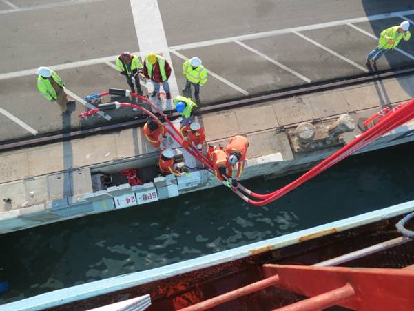 Conexión eléctrica barco con puerto