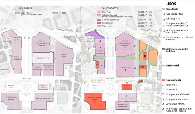 remodelació fira montjuïc habitatges