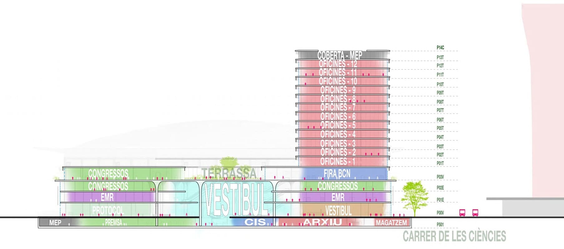 Nuevo edificio Fira Gran Via pabellón Hall Zero