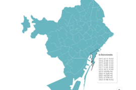 radiografia precio medio vivienda segunda mano barcelona